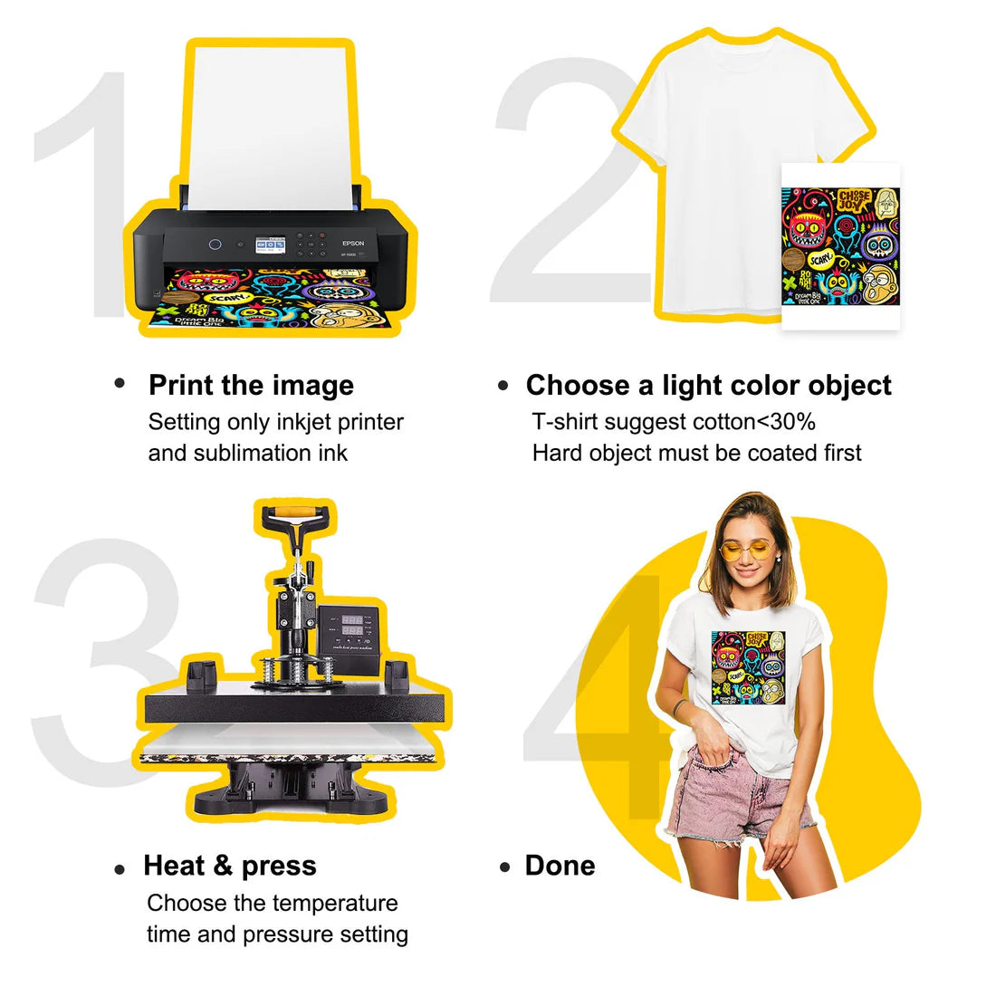 TeckWrap Sublimation Paper A4 (100 sheets)